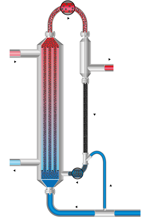 heat exchanger